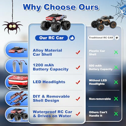 TOZDTO Remote Control Car, Amphibious Monster Truck Toys for Boys RC Cars | 2.4 GHz Waterproof RC Trucks, 1:18 4WD All Terrain Off-Road Pickup, Cool Christmas Birthday Ideas Gifts for Kids 6+ Year Old - color: Red