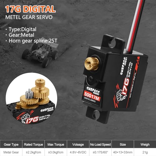 17g Metal Gear Digital Servos, 4-Pack | Compact 17g digital servos for RC aircraft, robots, 1/18 and 1/16 vehicles, boats and ducted-fan models.