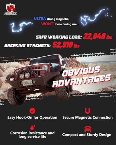 3/4" D Ring Separate Shackles, 52,910lbs Break Strength Easy Open Towing Winch Shackles, Heavy Duty Shackles with 7/8" Screw Pin for Tow Strap Winch Off Road Vehicle Recovery (BlackYellow) - color: BlackYellow