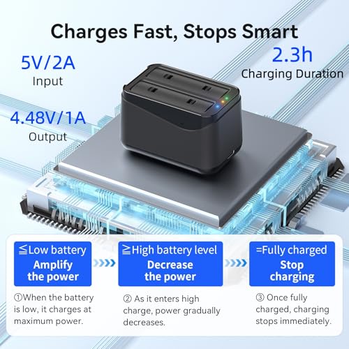 Dual Channel Battery Charger for Insta360 X4 Air, 10W Fast Charging Box LED Indicator Smart Batteries Storage Charging HUB for 360 X4 Air.