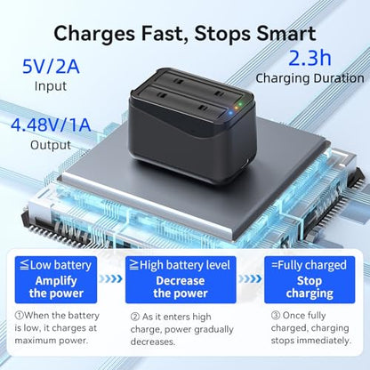 Dual Channel Battery Charger for Insta360 X4 Air, 10W Fast Charging Box LED Indicator Smart Batteries Storage Charging HUB for 360 X4 Air.