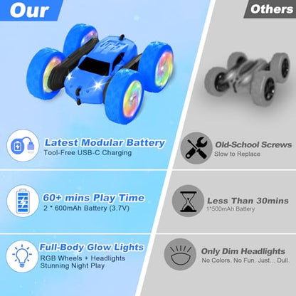Remote Control Car, Outdoor Toys RC Cars for Kids Ages 6-12, 4WD Double Sided Stunt Vehicle with Upgraded USB-C Modular Batteries, 5 6 7 8 9 10+ Year Old Boy Birthday Blue - color: Blue