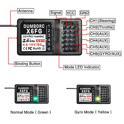 ATA HOBBY DUMBORC X4 2.4GHz 4-Channel RC Radio Transmitter with Receiver X6F & X6FG Fail-Safe & Low Voltage Alarm Function Mixed Mode for Rc Vehicle Car Boat Tank Model Parts Remote Controller