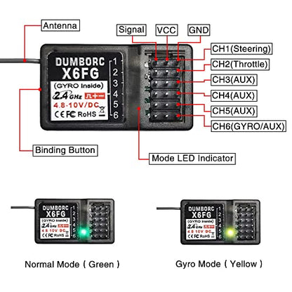 ATA HOBBY DUMBORC X4 2.4GHz 4-Channel RC Radio Transmitter with Receiver X6F & X6FG Fail-Safe & Low Voltage Alarm Function Mixed Mode for Rc Vehicle Car Boat Tank Model Parts Remote Controller