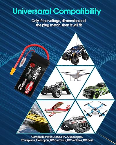 HOOVO 3S Lipo Battery, 2200mAh 80C 11.1V Shorty Lipo Battery Pack XT60 Plug | 2 Pack, Softcase, compatible with Drone RC Airplane Helicopter Quadcopter FPV RC Car - style: 3S 2200mAh 80C-XT60