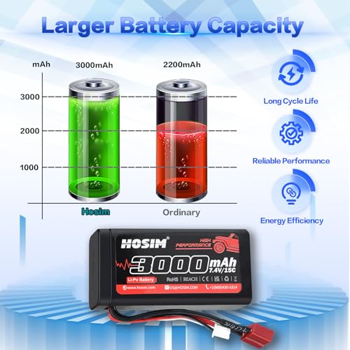 Hosim 2PCS 7.4V 15C 3000mAh Lipo Battery RC Lipo Batteries with 2 USB Chargers & 1 Battery Strap for Brushless RC Car Remote Control Car Truck RC Boat Battery