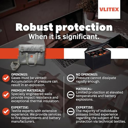 VLITEX Lithium Battery Storage Bag | Engineered in Germany | Fireproof Fabric Lipo Safe Bag | Safeguard Laptops, Batteries, Documents, Cash Money etc.