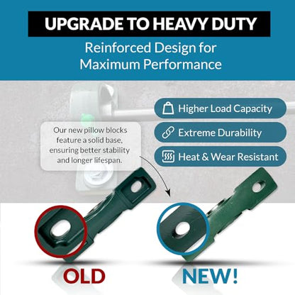 PGN UCP202-10 (2 Pack) Pillow Block Bearing - 5/8" Bore Self-Aligning - size: 2, style: UCP202-10