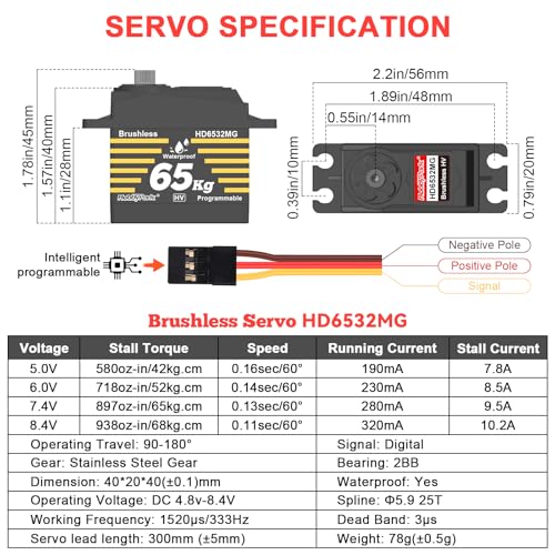 HobbyPark Waterproof 65kg Servos Brushless Motor High Torque RC Steering Servo Fast Speed Stainless Steel Metal Gears HV for 1/8 1/10 RC Crawlers Cars Trucks Buggy 180° Standard Programmable