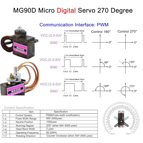 4 Pack MG90D 9g Digital Micro RC Servo Full Metal Gear 270 Degree Mini Servos Motor Upgraded SG90 for Arduino RC Smart Car Robot Arm 450 Aircraft Boat DIY PWM500-2500（Controllable Angle