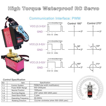 4 Pack 20KG Digital Servo, DS3218 Full Metal Gear High Speed Waterproof RC Servo Motor for 1/8 1/10 Scale Crawler RC Car Boat 270 Degree Control Angle