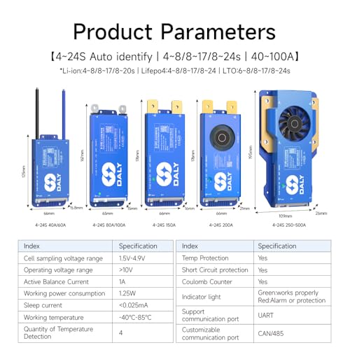 DALY Smart BMS 12V-24V 60A Built-in 1A Active Balancer | Bluetooth App Monitoring. 4S-8S LiFePO4 Li-ion LTO Support. Designed for Energy Storage, RVs, Trolling Motors - style: 60A 4-8S BT
