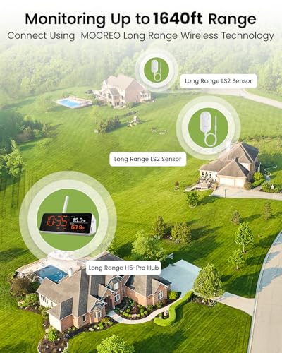 MOCREO LS2 Long Range Thermometer Freezer Alarm, IP67 Waterproof Probe, App Email Alert, 2 Years Data Logging, Remote Temperature Sensor for Refrigerator, RV, Hot Tub (H5Pro or H6Pro Hub Required)
