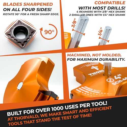 THORVALD PVC Pipe Reamer TriForce - 7 Sizes with Tungsten Carbide Blades - Video Tutorial + User Guide - 3 Blades PVC Fitting Saver for Plumbing - Tool Sizes: 1/2" ; 3/4″ ; 1″ ; 1-1/2″ ; 2″ ; 3″ ; 4″