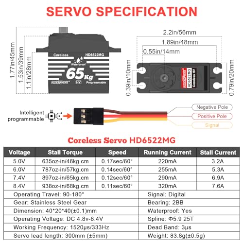 HobbyPark Waterproof RC Servos High Torque 65kg Coreless Motor RC Steering Servo Standard Size Metal Gears for 1/8 1/10 RC Cars Trucks Buggy Programmable 180° HV 4.8-8.4V Upgraded Replacement