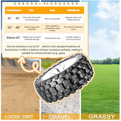 4PCS Pre-Glued RC Crawler Car Rubber Tires and Plastic Wheels Set, 70mm*26mm Tires and Rims with 12mm Hex Fits for ARRMA 1/14 1/16 1/18 Granite/Typhon Grom RC On/Off Road Crawler Truck Car (White) - color: White