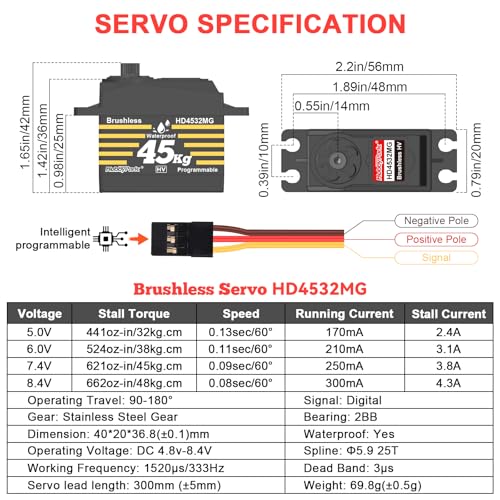 HobbyPark Waterproof 45KG High Torque Servo Motor 8.4V HV RC Servo Brushless Metal Gear Digital Servo with 25T Servo Horn for 1/8 1/10 1/12 RC Crawler RC Truck RC Car Robot DIY Control Angle 180°