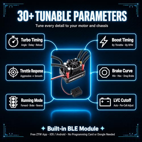 ZTW Beast PRO G2 220A ESC for 1/8 RC Car 1000A Peak 32-Bit Brushless Speed Controller Sensored Sensorless 2-4S 6V/7.4V 8A BEC for Buggy Truggy Off-Road On-Road Racing