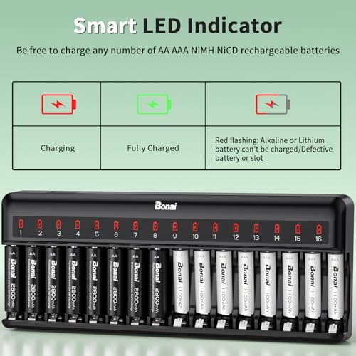 Bonai Rechargeable AA and AAA Batteries with Charger, 8 x 2800mAh AA & 8 x 1100mAh AAA & 16 Bay Advanced Individual Fast Battery Charge with American AC Plug
