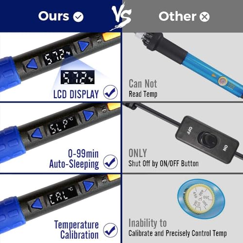 110W Electronics Soldering Iron Kit - LCD Digital Soldering Iron | Adjustable Temperature, Wire & Cutter, Stand, Soldering Iron Tips, Desoldering Pump, Solder, Tweezers, Soldering Flux Paste - color: Blue