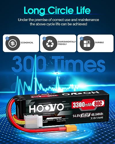HOOVO 4S Lipo Battery 14.8V 80C 3300mAh RC Lipo Battery XT60 Plug 2 Pack | Softcase, for RC Boat, RC Car, Truck, RC Drone Quadcopter Helicopter Airplane FPV