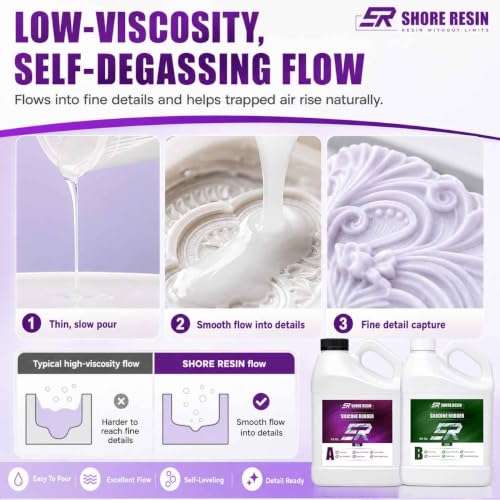 Silicone Mold Making Kit 130 oz, 15A Platinum Silicone Rubber | 1:1 platinum silicone with 30-minute work time, self-degassing flow and 4-hour initial cure for detailed DIY molds. - size: 130 OZ
