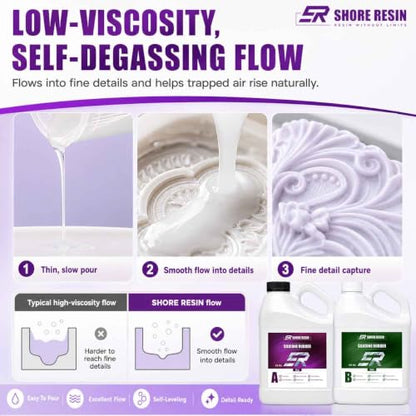 Silicone Mold Making Kit 130 oz, 15A Platinum Silicone Rubber | 1:1 platinum silicone with 30-minute work time, self-degassing flow and 4-hour initial cure for detailed DIY molds. - size: 130 OZ