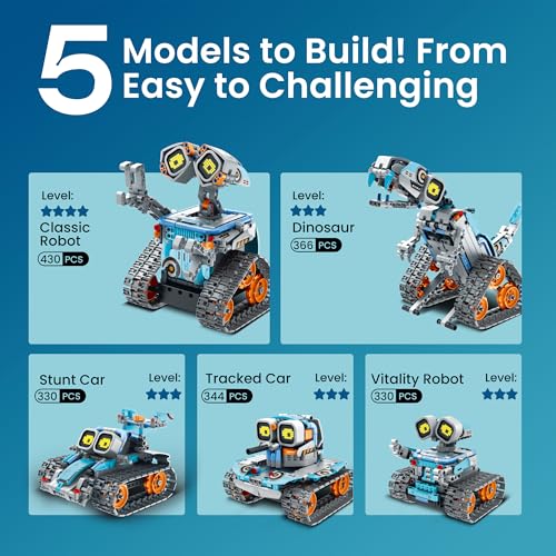 Sillbird Building Robot Kit STEM Gifts for Kids 8-13 with Remote Control | Coding Robotic Set, Birthday Presents for Boy, App-Controlled, Buildable 5in1 Models, Rechargeable Toy, LED Eyes, 473 Pieces - color: Gray-blue