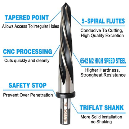 7/8” Bridge Construction Reamer Drill Bit, M2 HSS Taper Chucking Reamer for Steel Alloy Metal Wood Plastic, 1/2" Non-Slip Shank, 5-Spiral Flutes Car Reamer, to Align or Enlarge Holes, 22mm - size: 7/8”