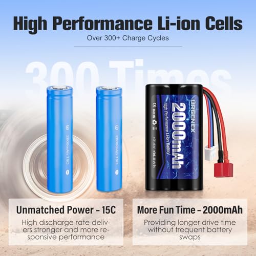 Li-ion Battery 7.4V 2000mAh with Dean-Style T Plug 2S Rechargeable RC Battery Fit for WLtoys 4WD High Speed RC Cars and Most 1/10, 1/12, 1/16 Scale RC Cars Trucks with 1TO2 USB Charger