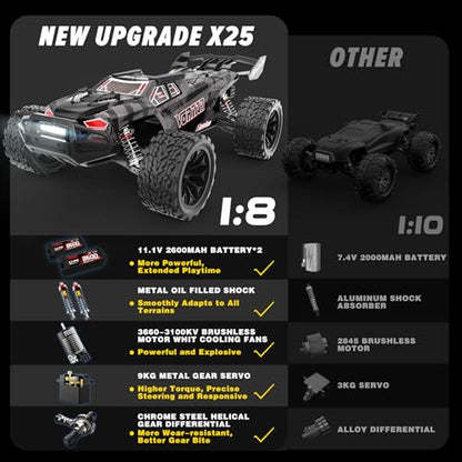 Hosim Mini 1/8 RC Truck for Adults Fast 50+mph, Vortan Electric RTR Brushless RC Cars All Terrain 4WD Off Road Hobby RC Car Waterproof Remote Control Car for Snow/Sand/Beach Toy Gift with 3S Battery | All Terrain 4WD Off Road Hobby RC Car, Waterproof Remo