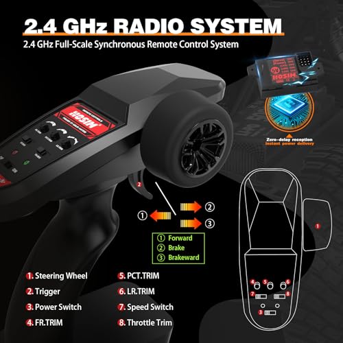 Hosim 6S RTR 1/8 Brushless Fast RC Cars for Adult Fast 60mph, Mojarco Professional Hobby Grade Short Course RC Truck 4x4 Off Road, Electric High Speed Remote Control Car Waterproof Monster Trucks