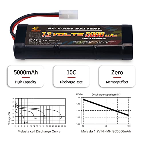 melasta 7.2V 5000mAh 6-Cell NiMH RC Battery for Cars/Trucks | High-capacity 10C discharge rate pack. Tamiya connector. Compatible with RC trucks, tanks, boats, and racing cars.