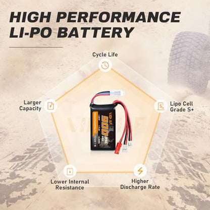 SCX24 Battery 7.4V 900mAh Lipo Battery 2S 35C(Burst 70C) FCX24 Battery with PH2.0&JST&Molex Plug Fit for FMS SCX24 RC Car WLtoys A949 A959 A969 A979 K929 Most 1/10 1/16 1/18 1/24 RC Car Truck - style: 2PACK with Charger