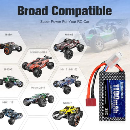 Lipo Battery 7.4V 1100mAh 35C(Burst 70C) Dean-Style T Plug 2S Rechargeable RC Battery Fit for HAIBOXING BEZGAR Truck HBX 16889 16890A 18690SA 3100A HS181 HM181 HM165 Most 1/10 1/16 1/18 RC Car