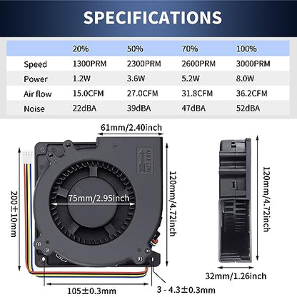 Wathai PWM 4Pin 120mm x 32mm Brushless Blower Fan 12V High Airflow Ball | Dual Ball High Speed 1232 4Pin fan for DIY Projects Electronics Cooling System - style: 120mm 12V 4Pin