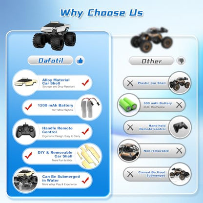 Amphibious Remote Control Car, 1:18 Monster Truck Toys for Boys RC Cars, 2.4 GHz Waterproof RC Trucks, 4WD All Terrain Off-Road Pickup, Kids Christmas Birthday Gifts Present Boys Girls Toys Ages 6+ - color: Silver
