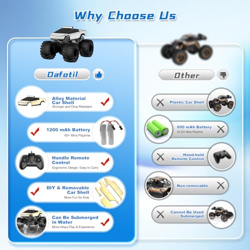 Amphibious Remote Control Car, 1:18 Monster Truck Toys for Boys RC Cars | 2.4 GHz Waterproof RC Trucks, 4WD All Terrain Off-Road Pickup, Kids Christmas Birthday Gifts Present Boys Girls Toys Ages 6+ - color: Silver