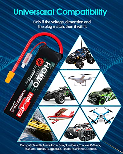 HOOVO 4S 14.8V 2200mAh 50C Lipo Battery Pack with XT60 Connector 2 Packs | for Popular RC Car RC Helicopter Airplane Quadcopter UAV Drone FPV