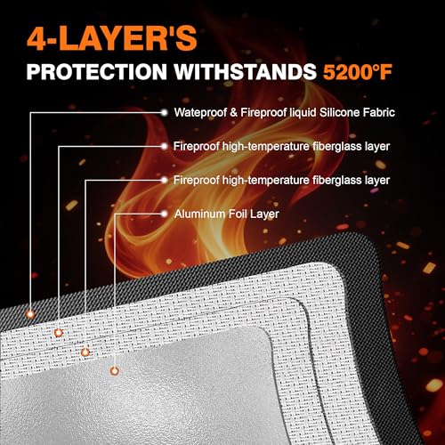 Large Fireproof Document Bags, 24x12x12" Waterproof Storage Firesafe Bag, Large Capacity Waterproof Photo Storage Box with Reflective Strip for Valuables & Passport, Silicone Coating & Zipper Closure
