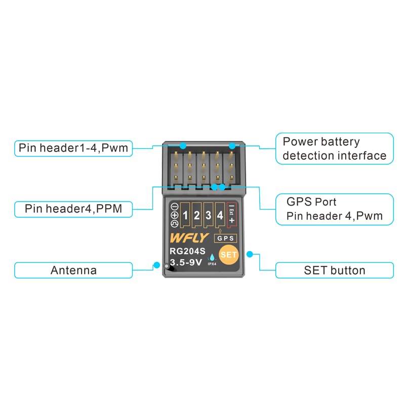 WFLY RG204S mini rc car Receiver 4 Channels rc Receiver for WFLY X9S rc car Transmitter