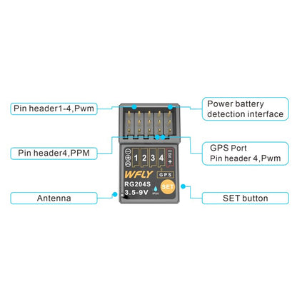 WFLY RG204S mini rc car Receiver 4 Channels rc Receiver for WFLY X9S rc car Transmitter