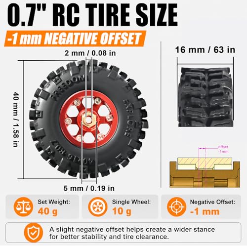 0.7” FS6 Super Soft Rubber Tires & CNC -1mm Offset Aluminum Beadlock Rims, 40×16mm Micro Crawler Wheels Tires Set for Axial SCX30 Redcat Ascent-32 1/30–1/32 RC Crawler, 4PCS Red - color: Red
