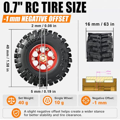 0.7” FS6 Super Soft Rubber Tires & CNC -1mm Offset Aluminum Beadlock Rims, 40×16mm Micro Crawler Wheels Tires Set for Axial SCX30 Redcat Ascent-32 1/30–1/32 RC Crawler, 4PCS Red - color: Red
