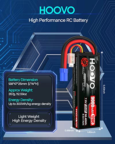 HOOVO 2S Lipo Battery 7.6V 9000mAh 120C RC Battery Hard Case EC5 Plug 2Pack | High Voltage Battery, compatible for RC Cars Boats Trucks Buggies Drones RC Vehicles - style: 2S 9000mAh