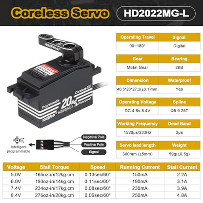 HobbyPark Low Profile Servo 0.06sec Ultra Fast Speed Steering Servo 20kg fit 1/8 1/10 RC Touring Cars Drift for Tamiya TT02 HPI RS4 Kyosho Fazer Mk2 MST Traxxas 4Tec XRAY Yokomo Team Associated Xpress