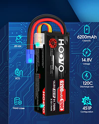 HOOVO 4S Lipo Battery 14.8V 6200mAh 120C RC Battery EC5 Plug HardCase 2Pack | for RC Car Truck Buggy RC Quadcopter Helicopter Airplane Racing FPV UAV Drone - style: 4S 6200mAh 120C-EC5-2Pack (Hard Case)