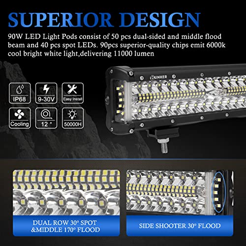 BUNKER INDUST Side Shooter LED Light Pods Wiring Harness Kit, 1 Pcs 12" Spot Flood LED Light Bar 90W Work Light Waterproof Cube Lights Off-Road Driving Bumper Light for ATV UTV Truck Boat Tractor - size: 12 Inch