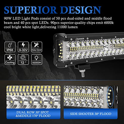 BUNKER INDUST Side Shooter LED Light Pods Wiring Harness Kit, 1 Pcs 12" Spot Flood LED Light Bar 90W Work Light Waterproof Cube Lights Off-Road Driving Bumper Light for ATV UTV Truck Boat Tractor - size: 12 Inch
