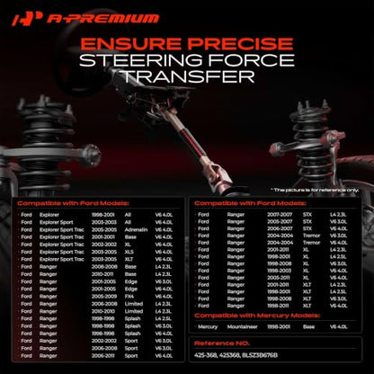 A-Premium Lower Steering Shaft Steering Column Shaft | Compatible with Ford Explorer 1998-2001, Explorer Sport 2003, Explorer Sport Trac 2001-2005, Ranger, Mercury Mountaineer